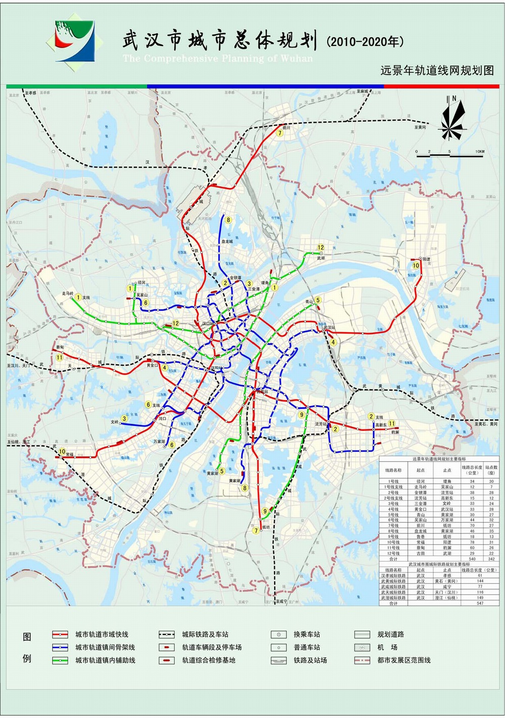 武汉市城市总体规划(2010—2020年)远景年轨道线网规划图